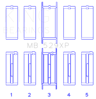 King Bearings