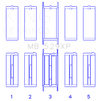 King Bearings